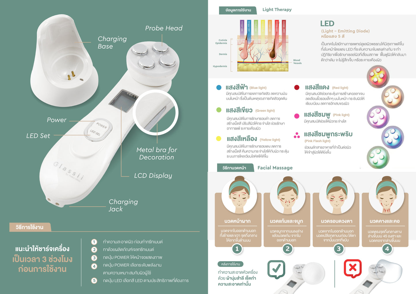"Glassii by meko clinic"เครื่องนวดหน้า (Light Therapy) แพคเกจดูแลผิวหน้าพร้อมทรีทเมนต์ผิวหน้า 8 สูตร